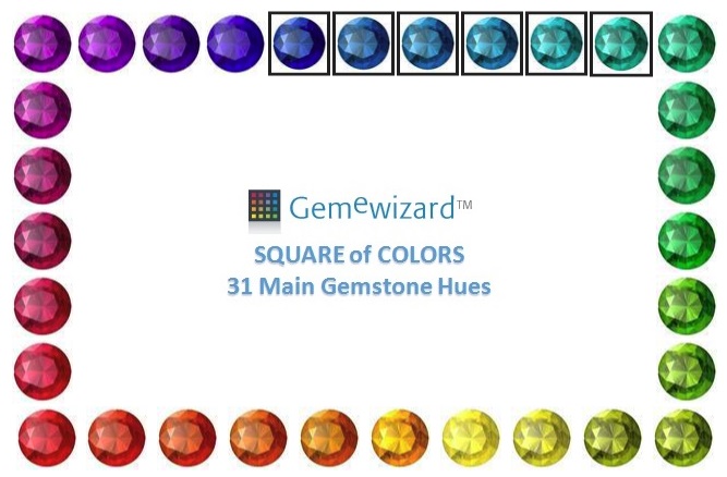 aquamarine gemstone color chart