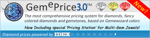 GemePrice